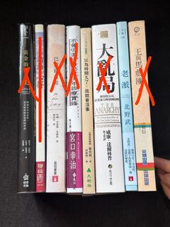 （分類：）位於 。 由 cloudyday46 提交（商品編號 1356341274，圖片 1）。簡介： 。