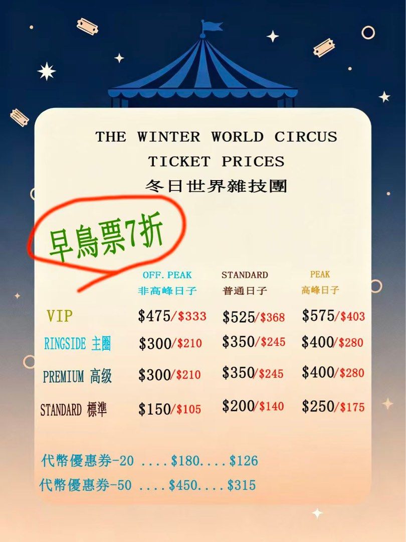 AIA 友邦嘉年華門票, 門票＆禮券, 活動門票- Carousell