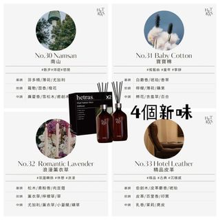 （分類：）位於 。 由 yc_shopping 提交（商品編號 1412775336，圖片 1）。簡介： 。