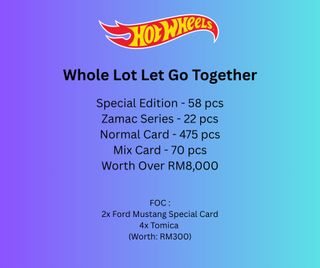 (Category: ) located in . Submitted by huat0823 (Listing ID 1412744383, Image 1). Description: .