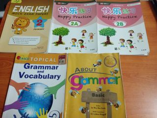(Category: ) located in . Submitted by guanyp (Listing ID 1412858572, Image 1). Description: .