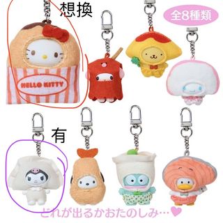 （分類：）位於 。 由 joannatsan 提交（商品編號 1412832684，圖片 1）。簡介： 。
