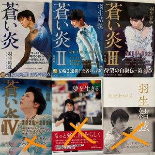 （分類：）位於 。 由 fikekd 提交（商品編號 1400249691，圖片 1）。簡介： 。