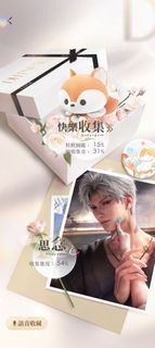 （分類：）位於 。 由 crow_623 提交（商品編號 1401299827，圖片 1）。簡介： 。