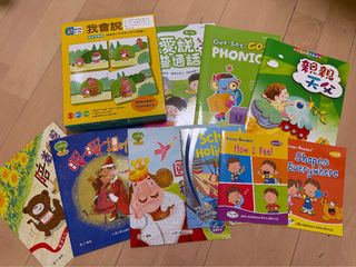 （分類：）位於 。 由 rabbiting 提交（商品編號 1407909584，圖片 1）。簡介： 。