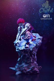（分類：）位於 。 由 OFAGkToys 提交（商品編號 1407867004，圖片 1）。簡介： 。
