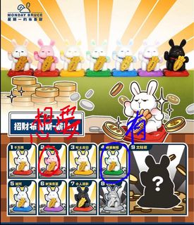 （分類：）位於 。 由 vincy728 提交（商品編號 1407810611，圖片 1）。簡介： 。