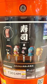 （分類：）位於 。 由 fishfishballvvvv 提交（商品編號 1407818661，圖片 1）。簡介： 。
