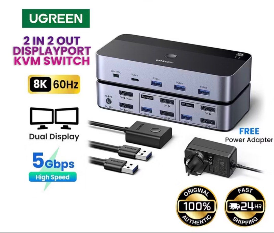 UGREEN Display Port KVM Switch