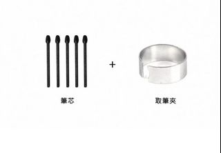 由 kerwinnnnnnnnnnnnnnn (刊登 ID 1407991766，圖片 1) 提交，位於 的 (類別：)，說明：。