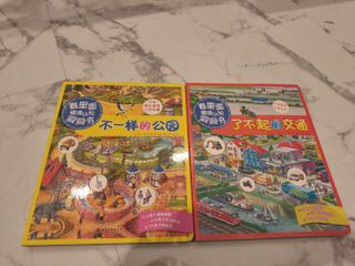 (Category: ) located in . Submitted by sharon_pan (Listing ID 1408046922, Image 1). Description: .