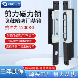 (Category: ) located in . Submitted by krstoremy (Listing ID 1408094961, Image 1). Description: .