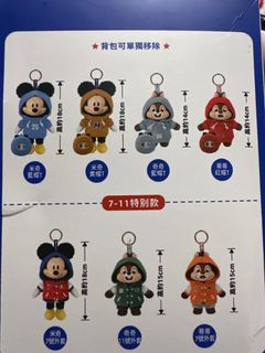 （分類：）位於 。 由 chipndale_disney 提交（商品編號 1408076659，圖片 1）。簡介： 。