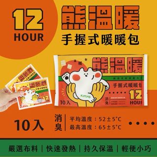 由 dora426 (刊登 ID 1408039364，圖片 1) 提交，位於 的 (類別：)，說明：。