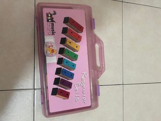 (Category: ) located in . Submitted by ssyytt (Listing ID 1407955797, Image 1). Description: .