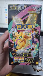 （分類：）位於 。 由 ibear05721 提交（商品編號 1408042862，圖片 1）。簡介： 。