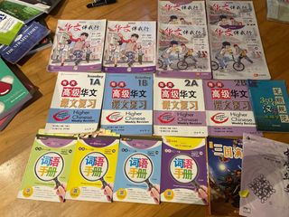 (Category: ) located in . Submitted by moomoosale (Listing ID 1408035271, Image 1). Description: .