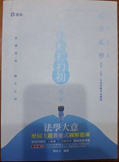 由 warfarin3129254 (刊登 ID 1408258490，圖片 1) 提交，位於 的 (類別：)，說明：。