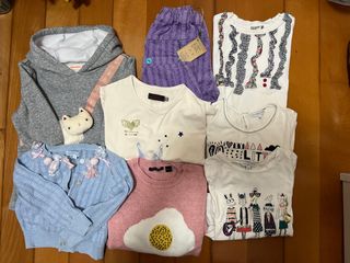 （分類：）位於 。 由 kklai 提交（商品編號 1408220068，圖片 1）。簡介： 。
