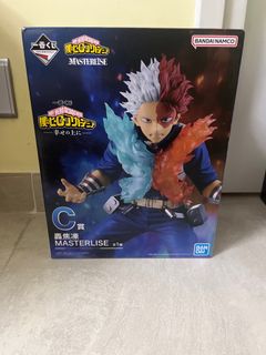 （分類：）位於 。 由 wisewolf_aa68bb 提交（商品編號 1408183770，圖片 1）。簡介： 。