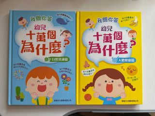 （分類：）位於 。 由 abbelaine 提交（商品編號 1408138735，圖片 1）。簡介： 。
