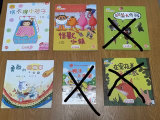 （分類：）位於 。 由 feli526 提交（商品編號 1391943399，圖片 1）。簡介： 。