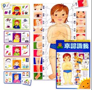 （分類：）位於 。 由 jammyb5 提交（商品編號 1408127515，圖片 1）。簡介： 。