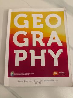 (Category: ) located in . Submitted by xunmum (Listing ID 1408263728, Image 1). Description: .