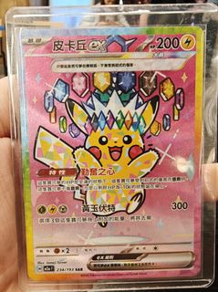 （分類：）位於 。 由 mlc.trading 提交（商品編號 1408220087，圖片 1）。簡介： 。