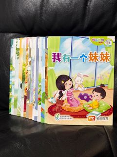 (Category: ) located in . Submitted by rgifts (Listing ID 1408121278, Image 1). Description: .