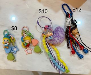 (Category: ) located in . Submitted by cxd86 (Listing ID 1408233288, Image 1). Description: .