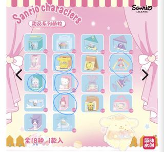 (Category: ) located in . Submitted by huiru123 (Listing ID 1408126440, Image 1). Description: .