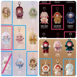 （分類：）位於 。 由 ginchi_cc 提交（商品編號 1404634085，圖片 1）。簡介： 。
