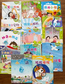 (Category: ) located in . Submitted by joosoo (Listing ID 1408304733, Image 1). Description: .