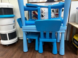 (Category: ) located in . Submitted by sggumi (Listing ID 1408392518, Image 1). Description: .