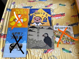 （分類：）位於 。 由 mikimikif 提交（商品編號 1377609673，圖片 1）。簡介： 。