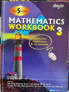 (Category: ) located in . Submitted by satya1975 (Listing ID 1408421571, Image 1). Description: .