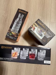 （分類：）位於 。 由 natasha.kk 提交（商品編號 1408457458，圖片 1）。簡介： 。