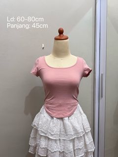 (Kategori: ) berada di . Dikirim oleh sunflonwer (ID iklan 1408421533, Gambar 1). Deskripsi: .