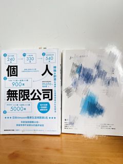 由 aven0201 (刊登 ID 1406716673，圖片 1) 提交，位於 的 (類別：)，說明：。