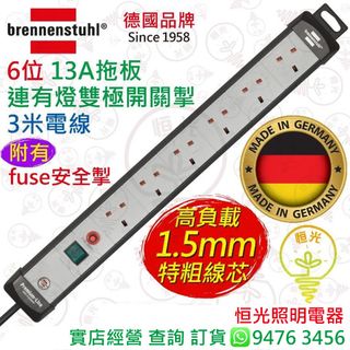 （分類：）位於 。 由 hkled 提交（商品編號 1126901085，圖片 1）。簡介： 。