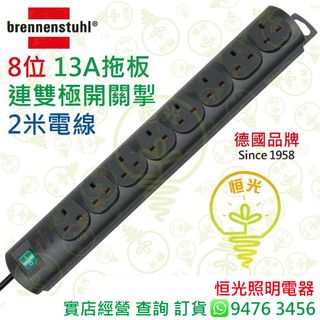 （分類：）位於 。 由 hkled 提交（商品編號 1126504518，圖片 1）。簡介： 。