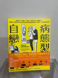 （分類：）位於 。 由 suesiu 提交（商品編號 1408672998，圖片 1）。簡介： 。