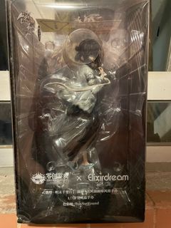 （分類：）位於 。 由 speedhk123 提交（商品編號 1408674694，圖片 1）。簡介： 。