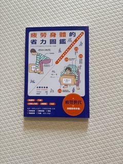 (Category: ) located in . Submitted by lupyeh (Listing ID 1408579640, Image 1). Description: .