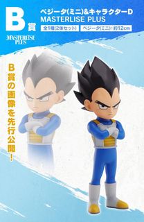 (Category: ) located in . Submitted by thetoyshoarder (Listing ID 1408604657, Image 1). Description: .