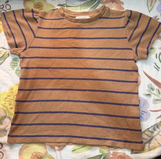（分類：）位於 。 由 trymybestttt 提交（商品編號 1408550815，圖片 1）。簡介： 。