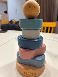 （分類：）位於 。 由 jaczz 提交（商品編號 1408653582，圖片 1）。簡介： 。