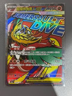 （分類：）位於 。 由 bensontso 提交（商品編號 1408520481，圖片 1）。簡介： 。