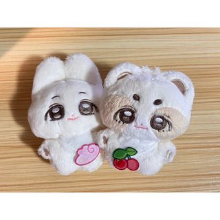 （分類：）位於 。 由 sasinting 提交（商品編號 1408620779，圖片 1）。簡介： 。